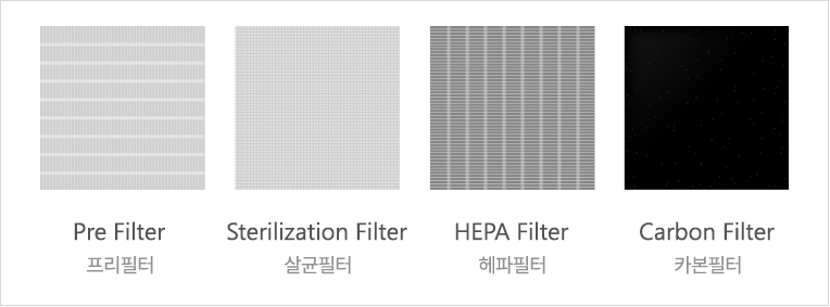 필터종류