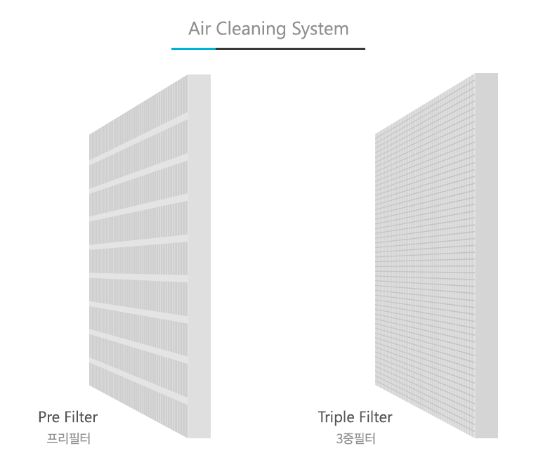 에어클리닝 시스템
